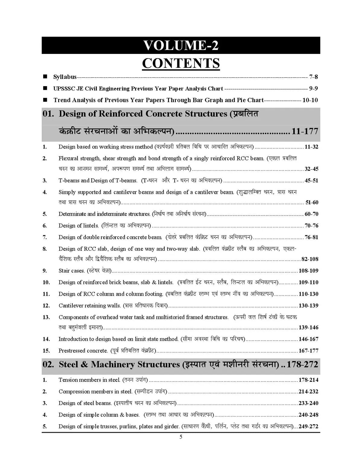 3-Youth UPSSSC SSC JE Civil Engineering Exam 2026 Fighter Vol 2 Junior Engineer Civil Objective Question And Revision Notes