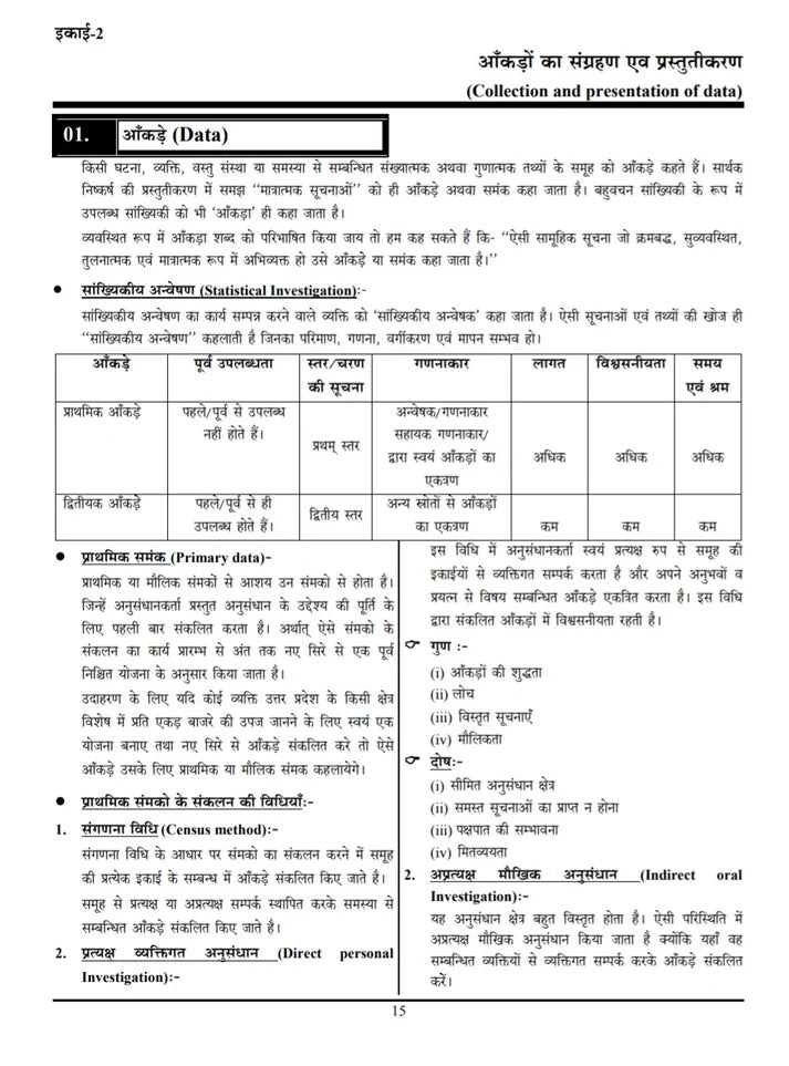 UPSSSC ASO Exam 2026 Preparation Solved Papers And Practice Sets By Er Avaneesh Kr Verma