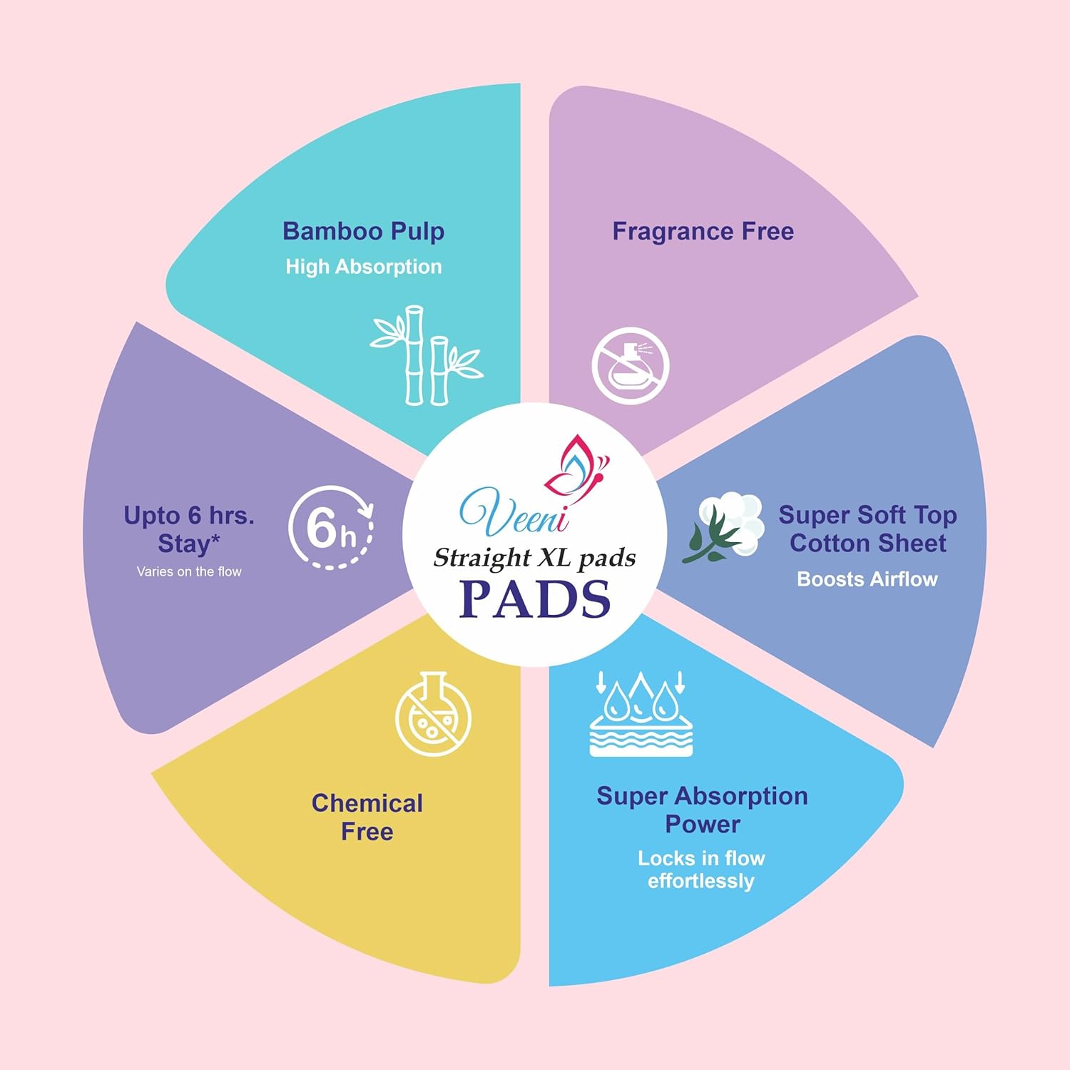 Veeni XL Pads 280mm With More Comfort and High Absorbency Sanitary Pads Anti Leak Channel Super Gel Lock 20 Pads Pack of 1