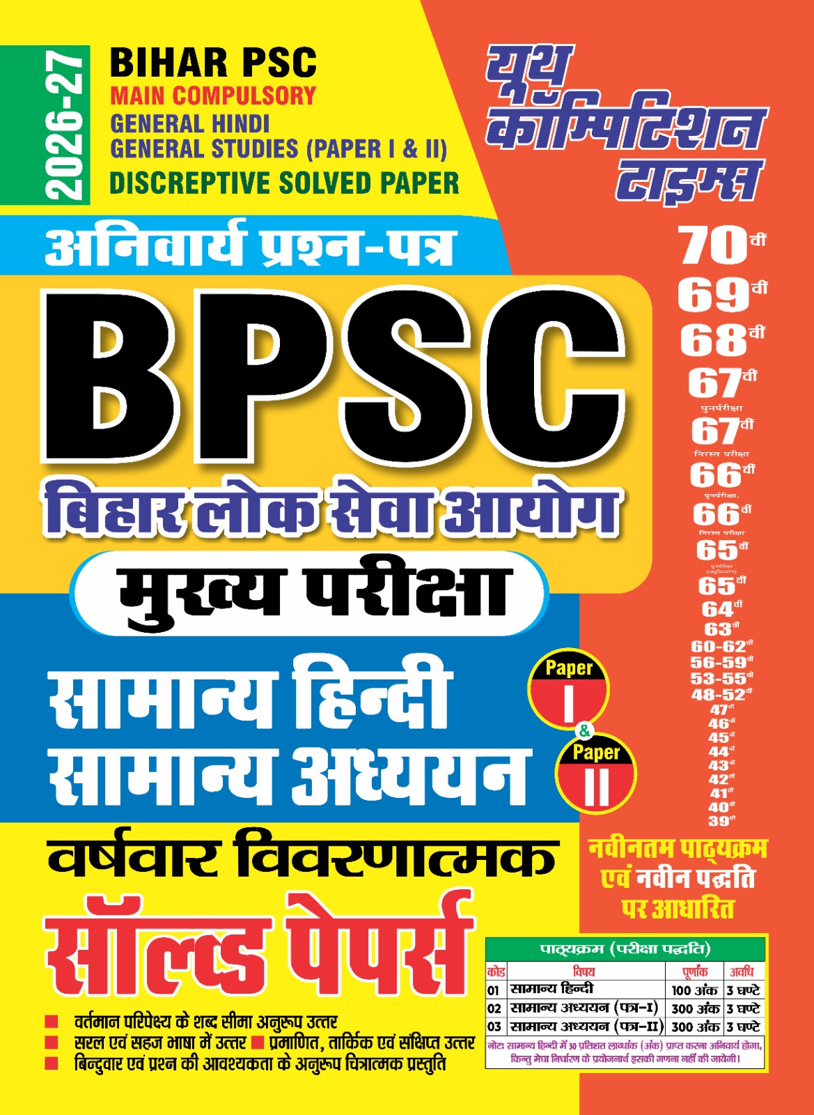 Youth BPSC Compulsory Hindi And GS Paper 1 And 2 2026-27 Hindi Medium Based On New Pattern