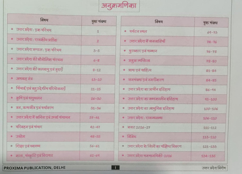 Uttar Pradesh Visesh Through The Map Special Issue Budget 2026-27 Economic Survey 2025-26 Quick Revision Series Map Ke Madhyam Se By Rohit Singh Yadav