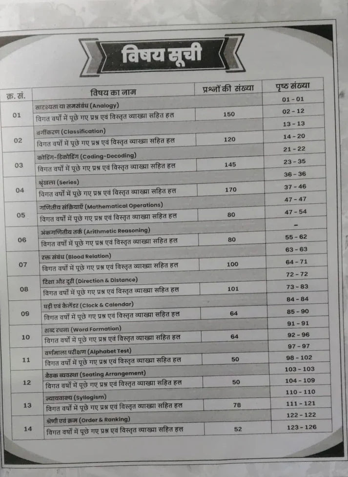 Aditya Ranjan Bihar Reasoning Chapterwise 2100+ MCQs Special Edition 2026-27 Hindi Medium Most Useful For BSSC 10+2 And Graduate Level Bihar TRE Bihar Daroga And Shipahi Bharti BSSSC AEDO And Other Exams