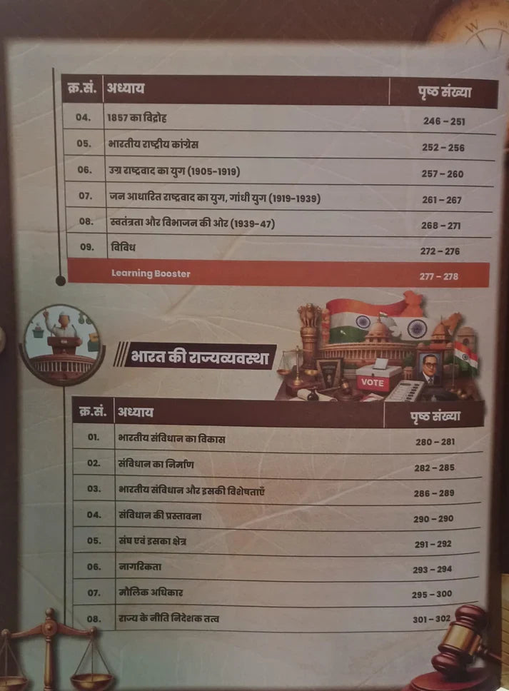 Aditya Ranjan Sir Samanya Gyan Hindi Medium