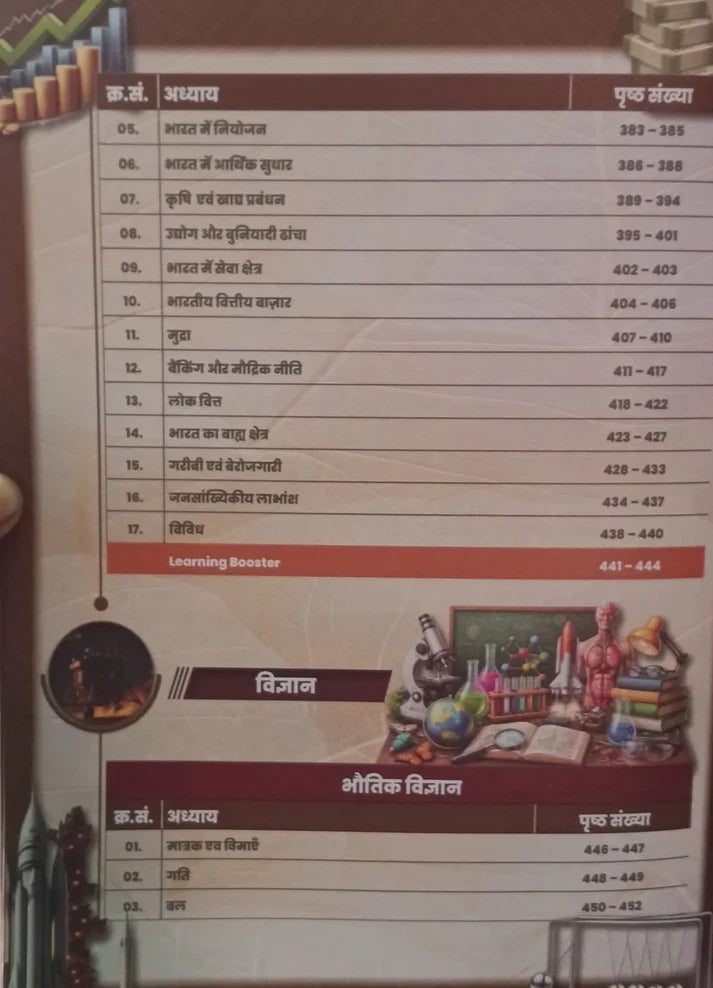 Aditya Ranjan Sir Samanya Gyan Hindi Medium