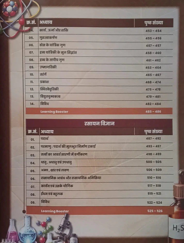 Aditya Ranjan Sir Samanya Gyan Hindi Medium