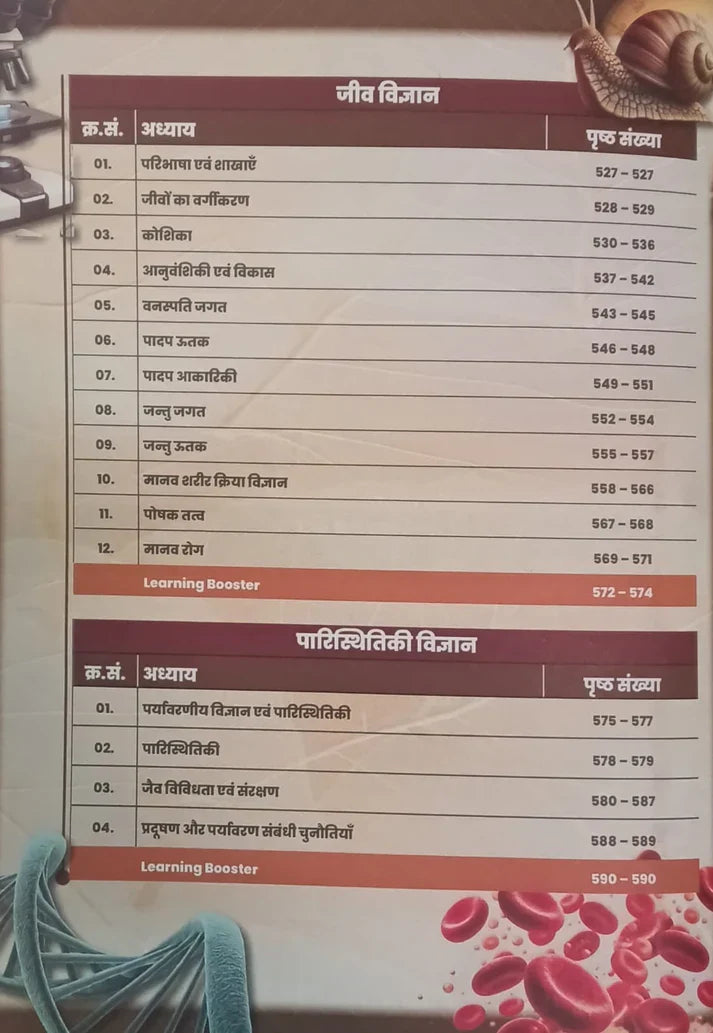 Aditya Ranjan Sir Samanya Gyan Hindi Medium