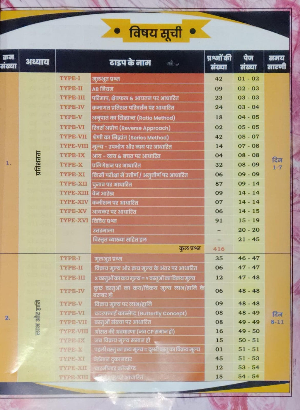 Aditya Ranjan Sir SSC Maths Chapter Wise Type Wise 6500+ TCS MCQ 3rd Latest Edition Hindi Medium