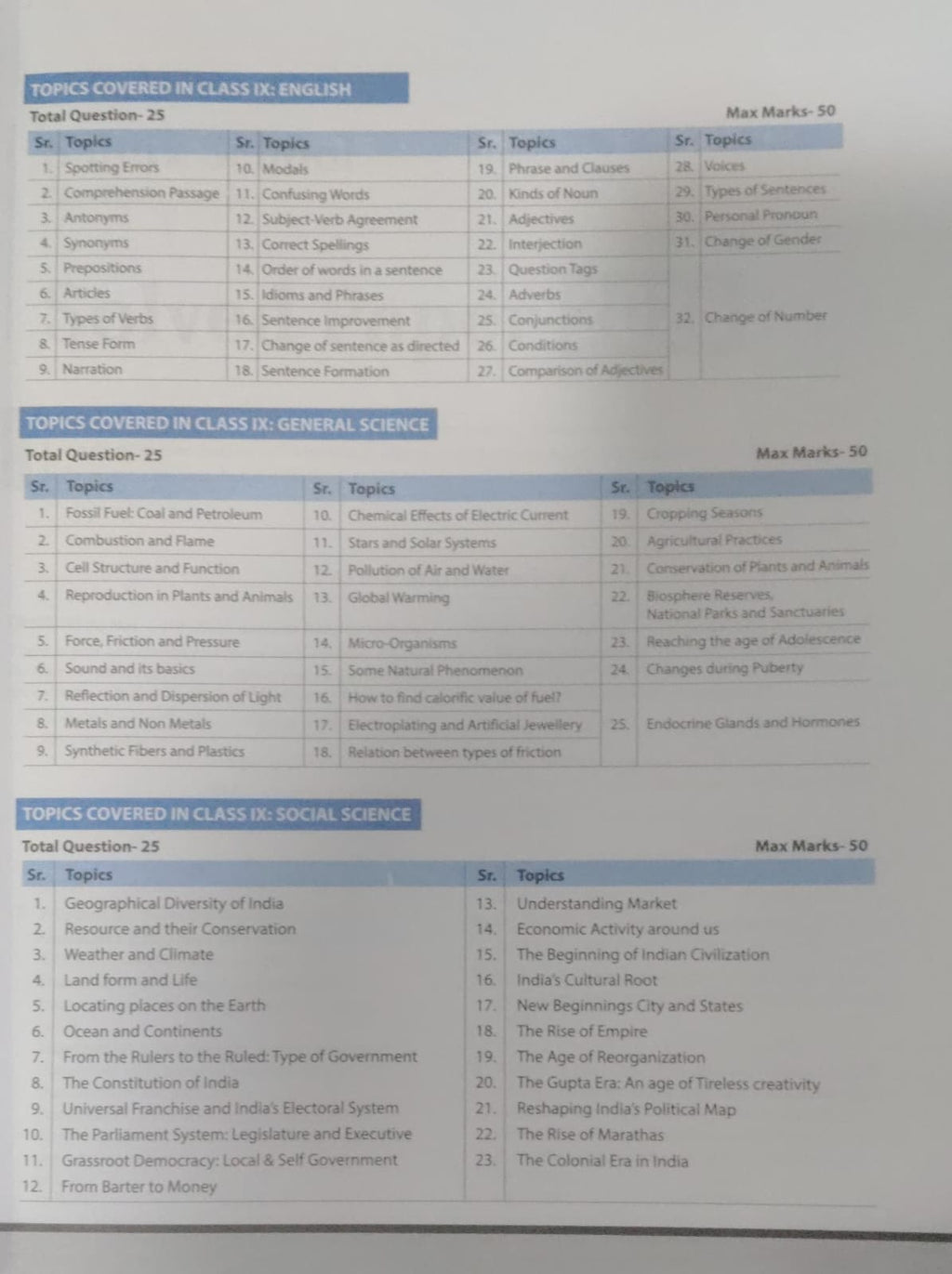 Arihant AISSEE Sainik School Class 9 Entrance Exam 2027