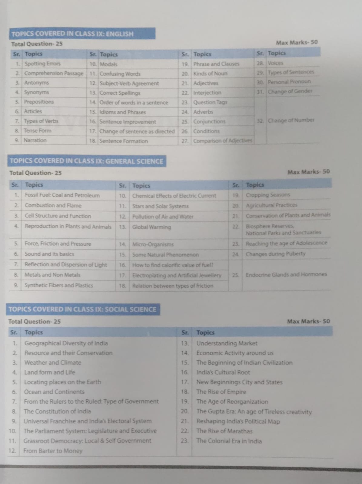 Arihant AISSEE Sainik School Class 9 Entrance Exam 2027