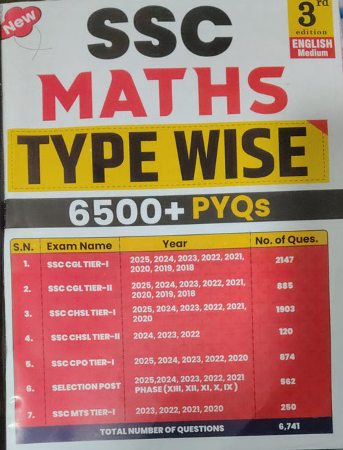 Aditya Ranjan Sir SSC Maths 2026 English Medium 3rd Edition 6500+ TCS MCQ Chapterwise Typewise Book