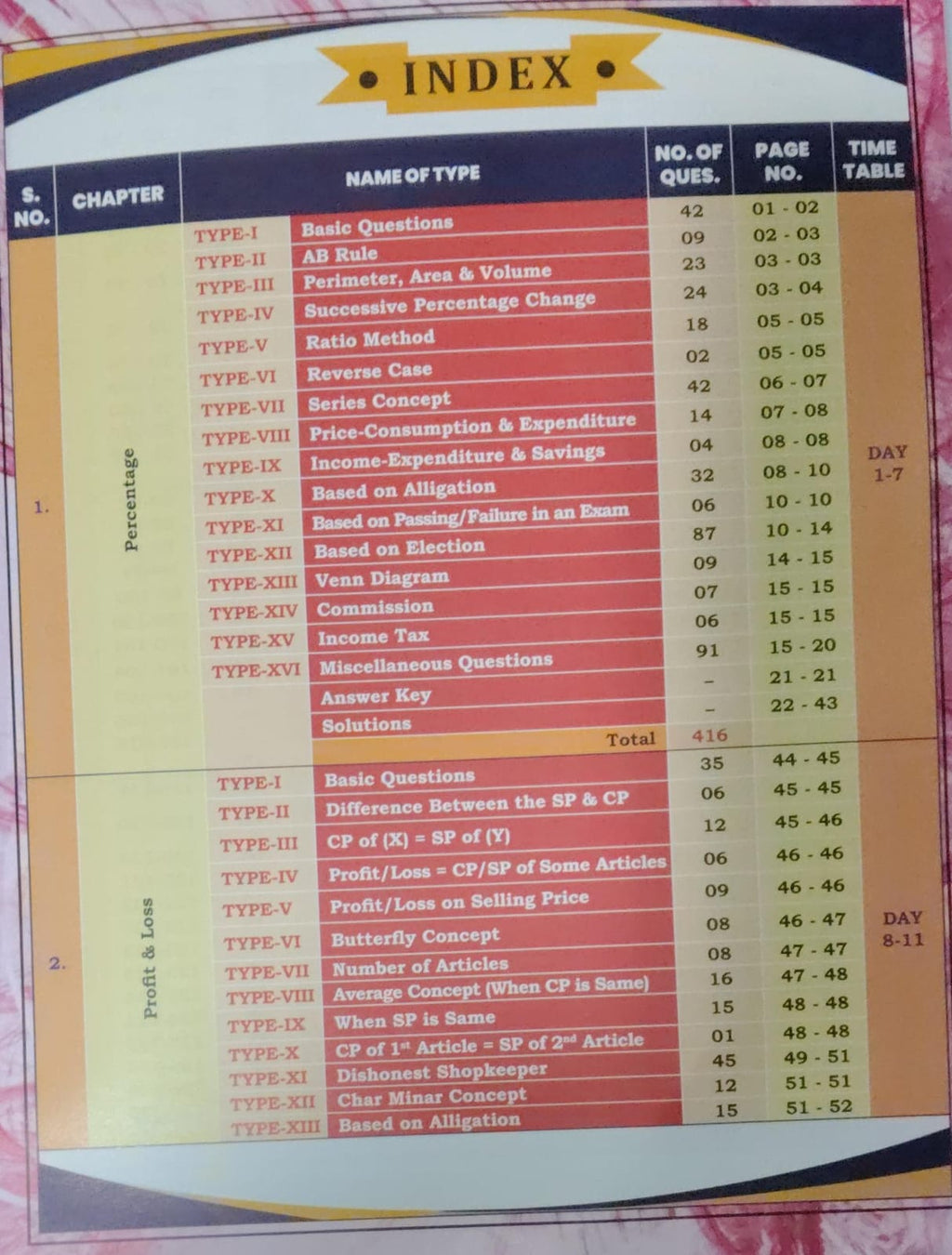 Aditya Ranjan Sir SSC Maths 2026 English Medium 3rd Edition 6500+ TCS MCQ Chapterwise Typewise Book